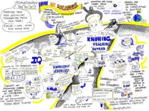 A Common Language: 30 Public Education Terms Defined | TeachThought