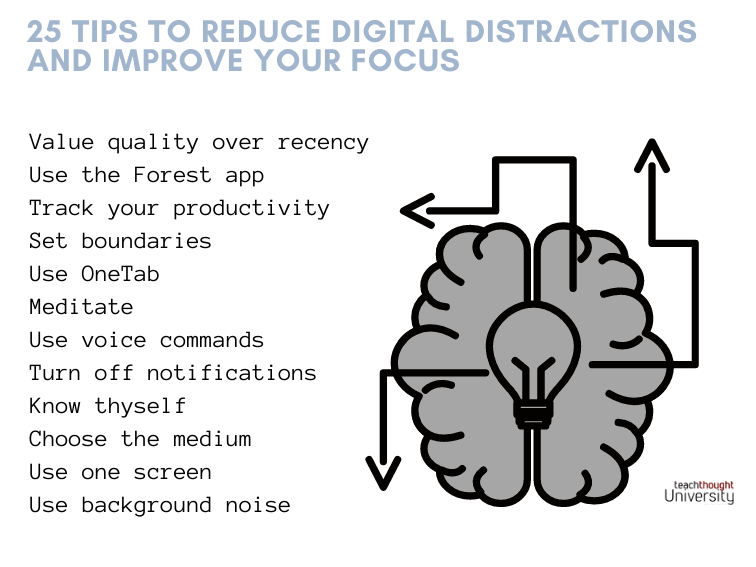 image of brain and tips for reducing distractions