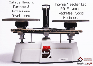 outside thought v internal-led