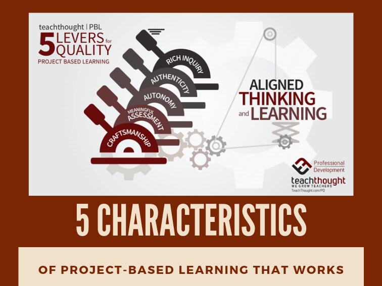 5 Characteristics Of Project-Based Learning That Works