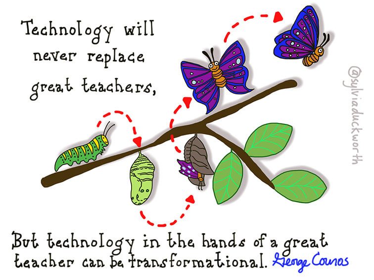 technology will never replace great teachers