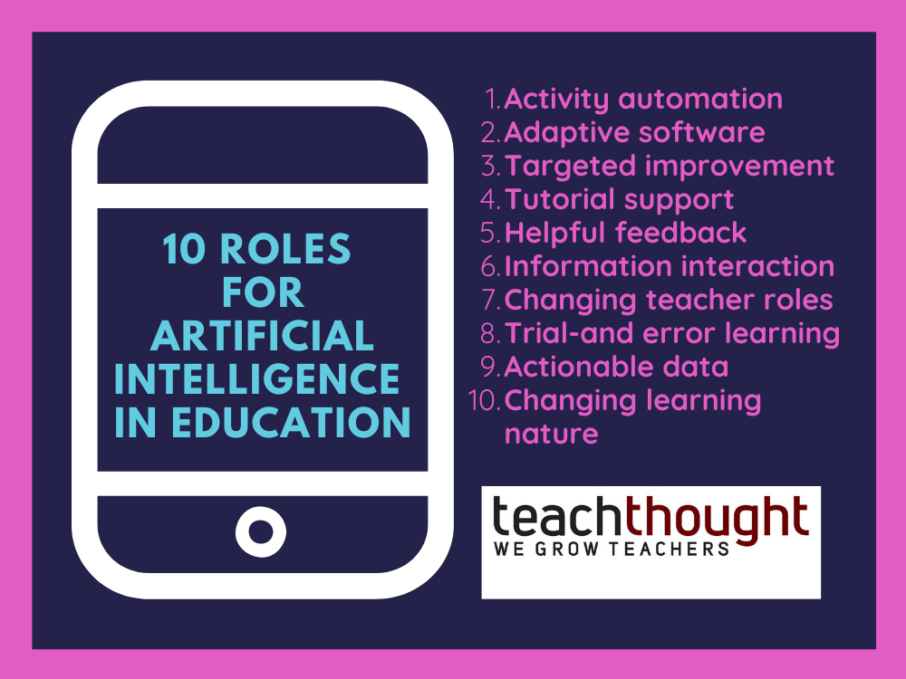 10 Roles For Artificial Intelligence In Education