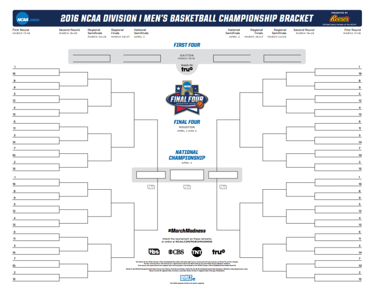 Download Your Official 2016 NCAA Bracket PDF Here!