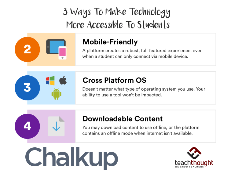5 Ways To Make Technology More Accessible To More Students