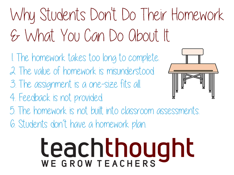 students don't need homework