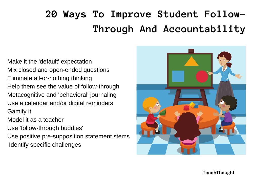 20 ways to improve student follow-through and accountability