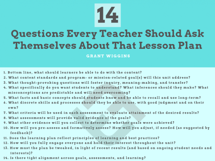 14 Questions Every Teacher Should Ask About Lesson Plans | TeachThought