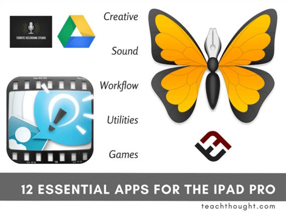 12 Essential Apps For The Ipad Pro Teachthought