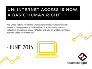 UN: Internet Access Is Now A Basic Human Right | TeachThought