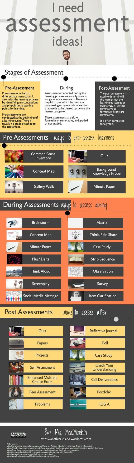 strategies for the stages of assessment