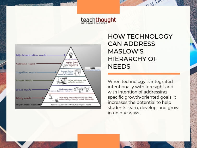 how technology can address Maslow's hierarchy of needs