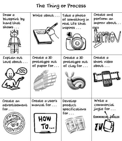 Cool! A Card Game To Personalize Via Maker Learning! | TeachThought