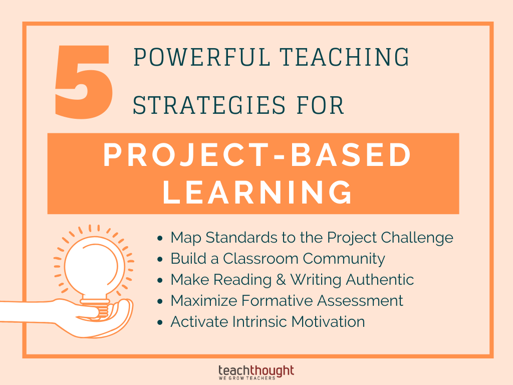 5 Powerful Teaching Strategies For Project-Based Learning