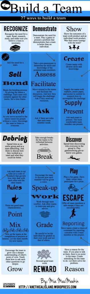 large build a team graphic