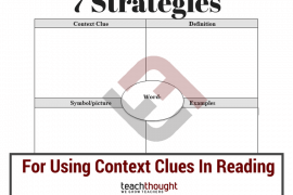 context clues