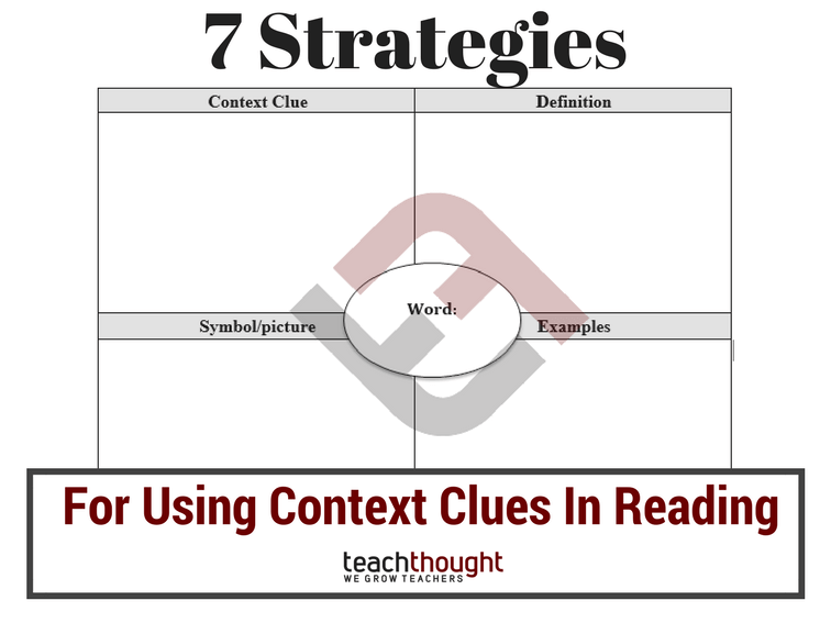 Definition of reading. Reading in context. Use context. Clue Definition. Details context