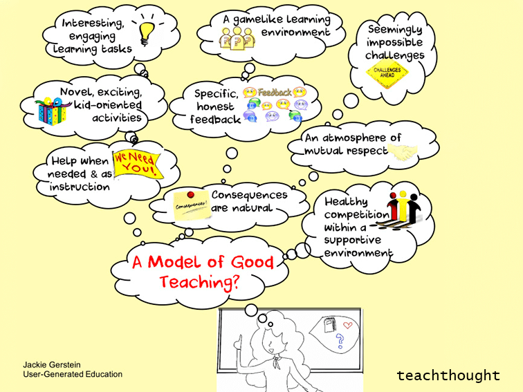 a model of good teaching