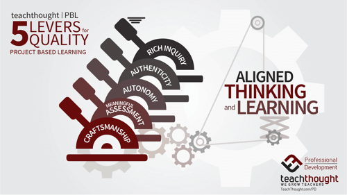 Teachthought pbl model