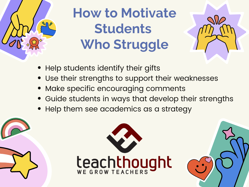 how to motivate struggling students