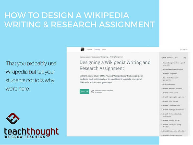How To Design A Wikipedia Writing & Research Assignment