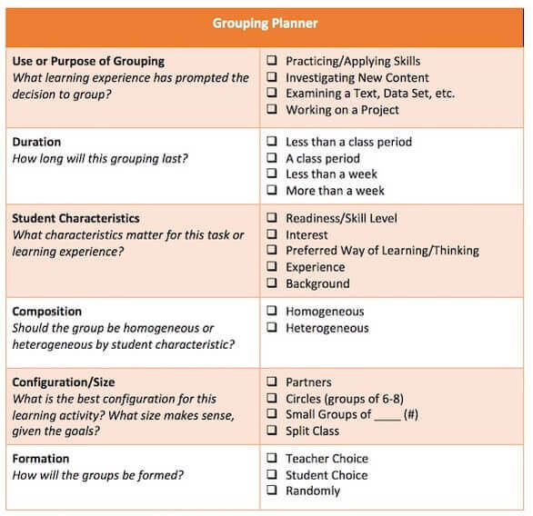 grouping planner