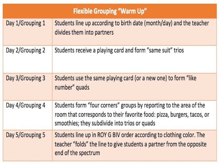 flexible grouping warm-up