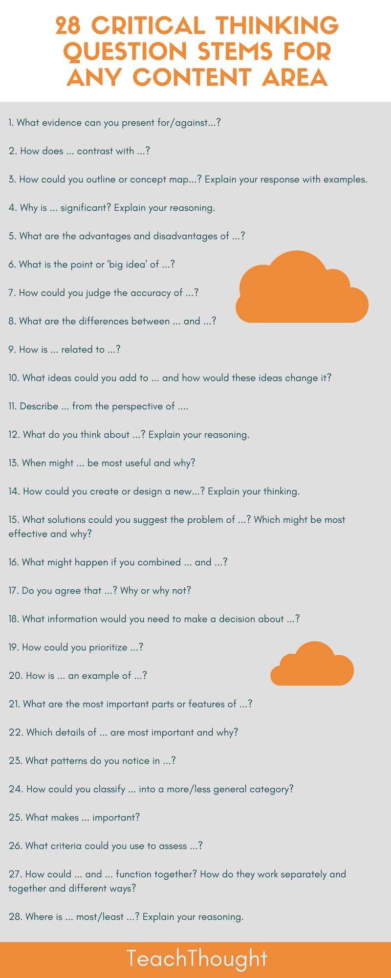 28 critical thinking question stems for any content area