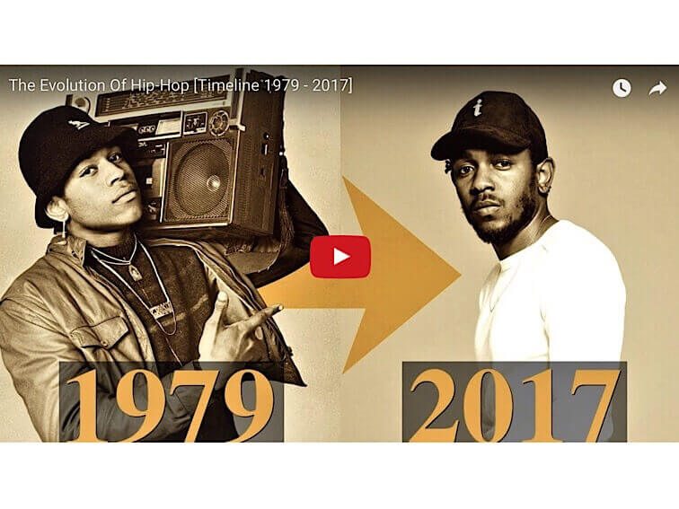 evolution of hip hop