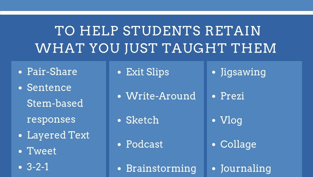 15 reflection strategies to help students retain what you just taught them