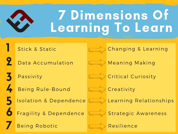 7 dimensions of learning to learn