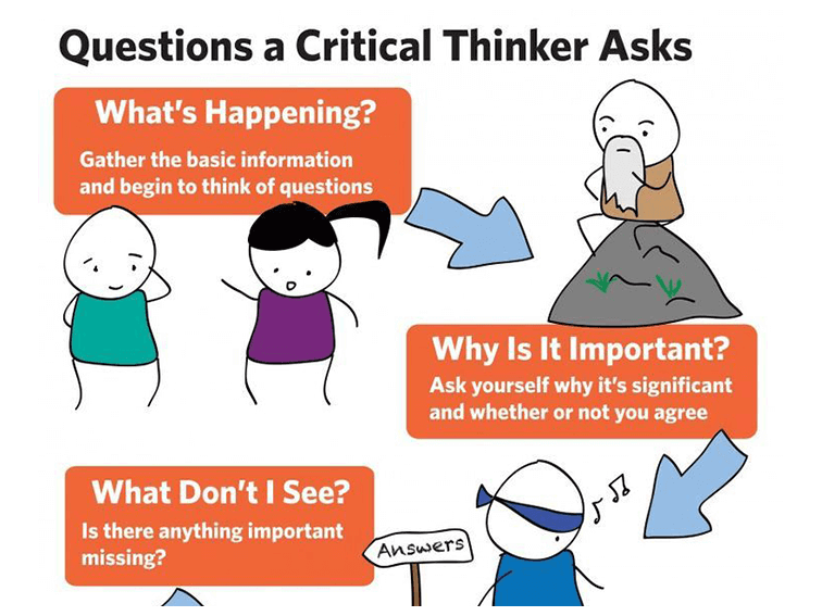asking questions critical thinking
