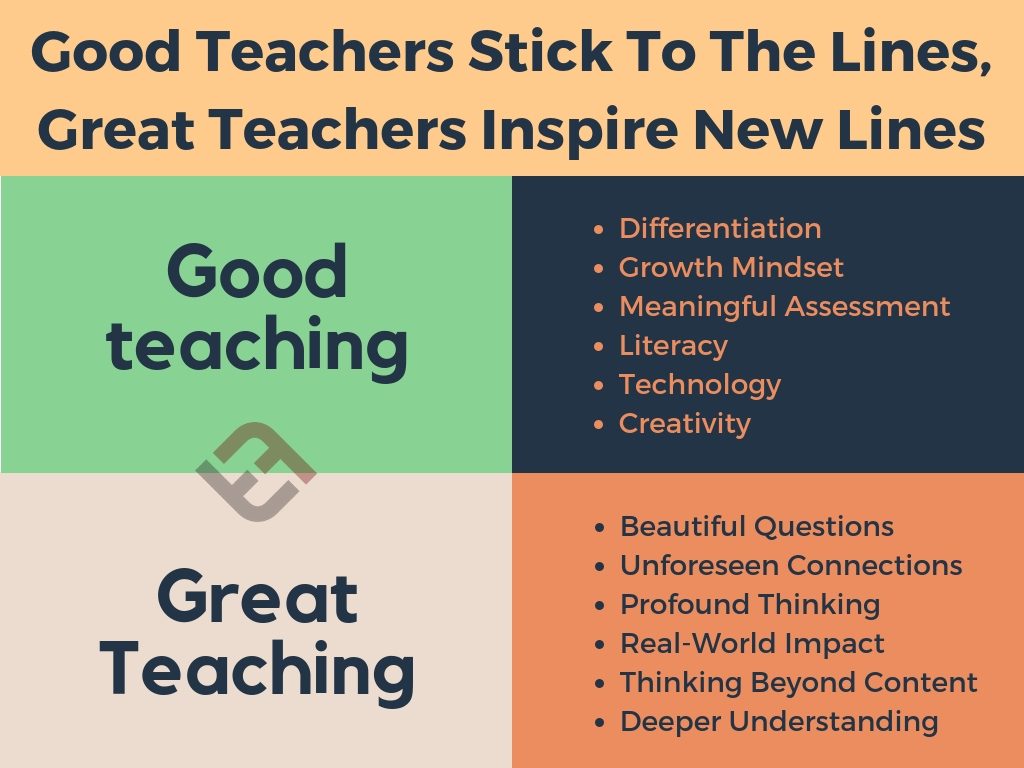 good teachers stick to the lines, great teachers inspire new lines