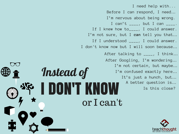 25 Alternatives To "I Don't Know" And "I Can't"