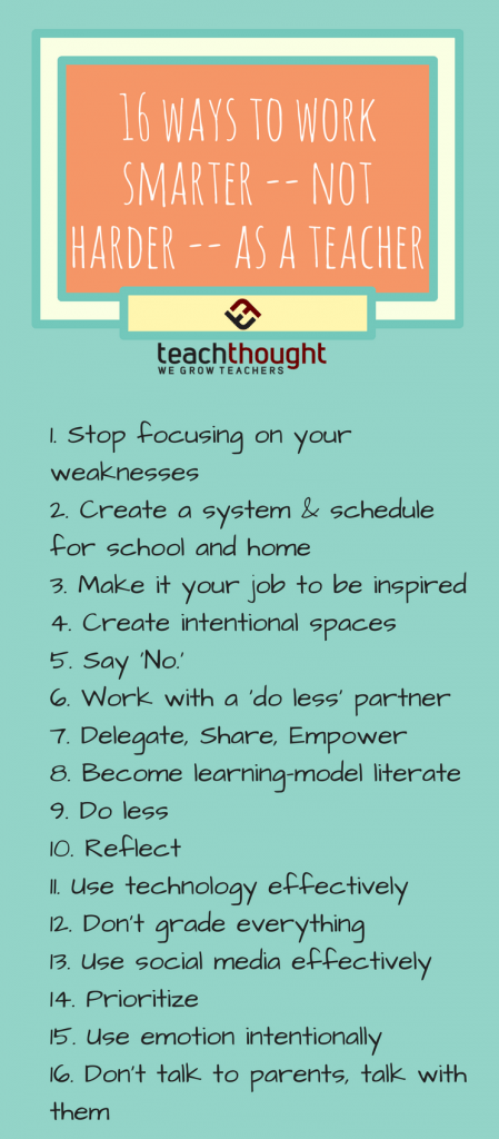 Ways To Reduce Teacher Workload