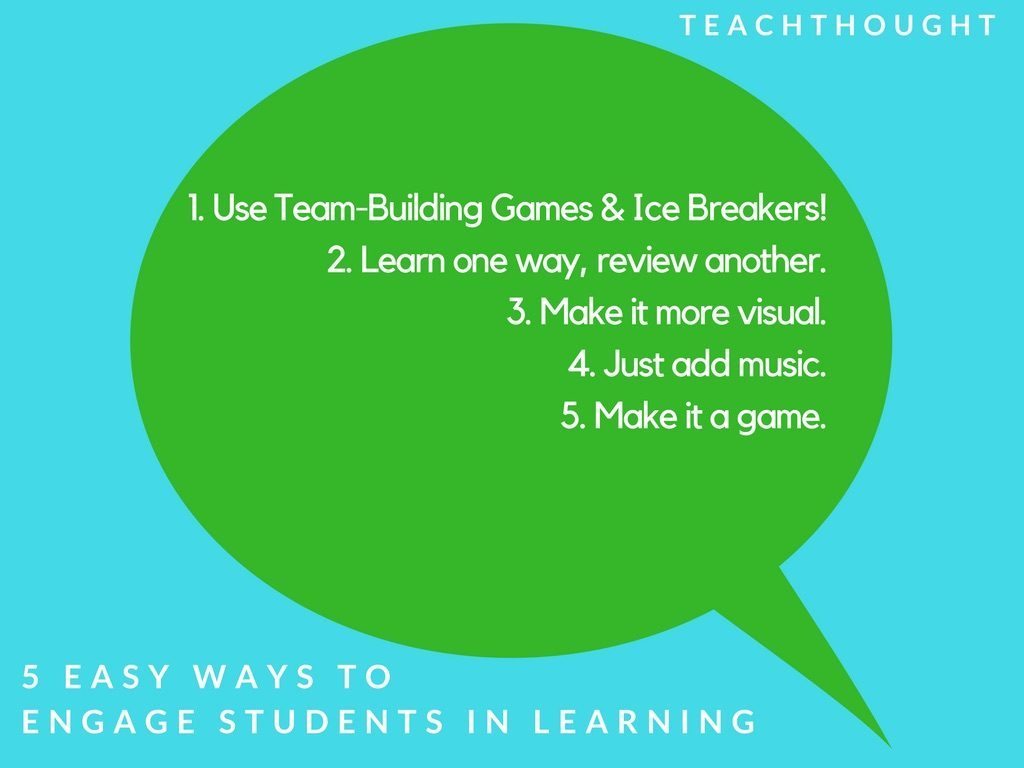 Engage Students In Learning