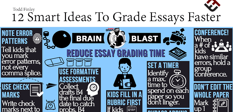 Grade Essays