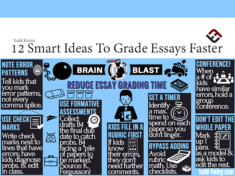 how to grade essays quickly