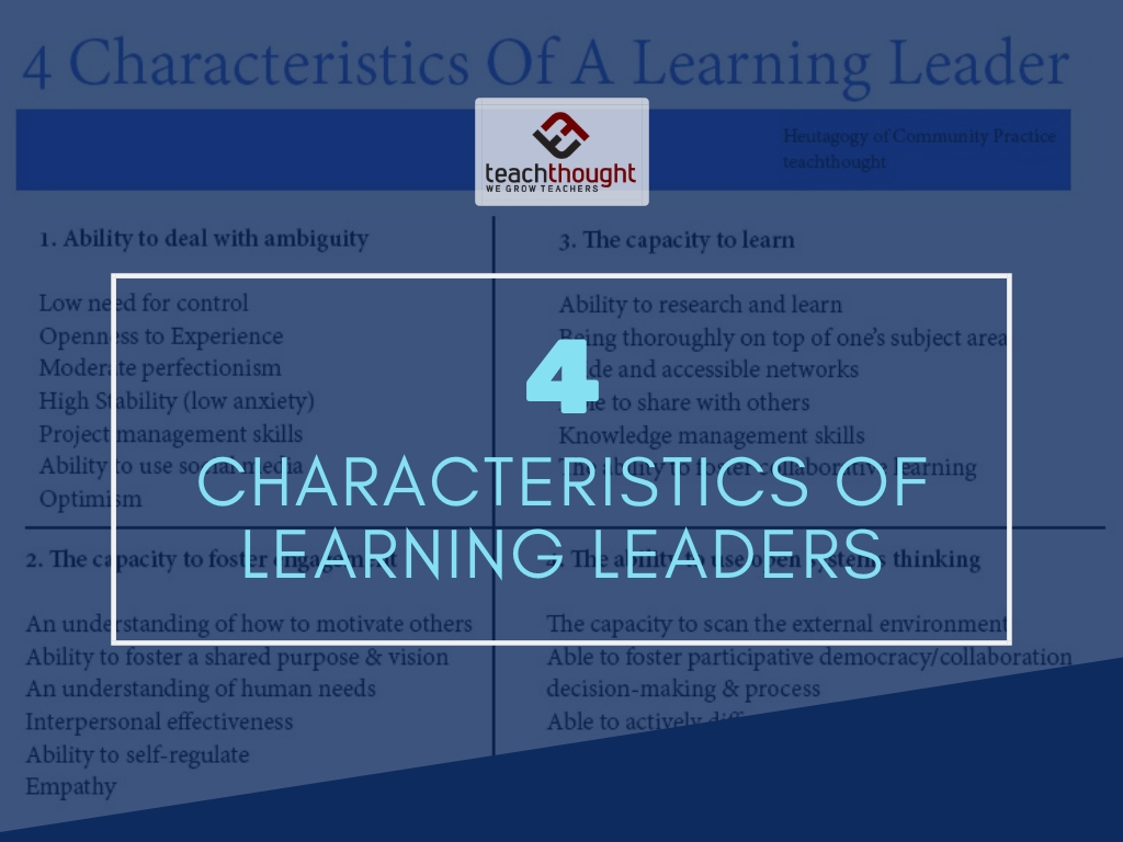 4 characteristics of learning leaders
