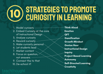 10 Strategies To Promote Curiosity In Learning