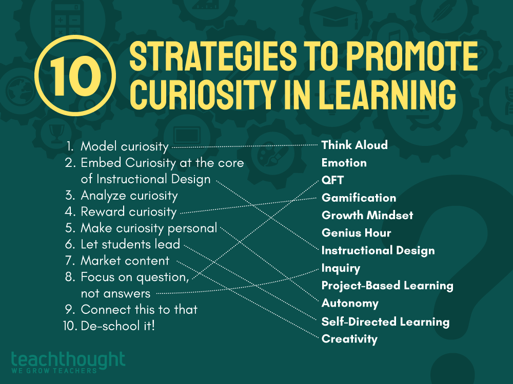 10 strategies to promote curiosity in learning