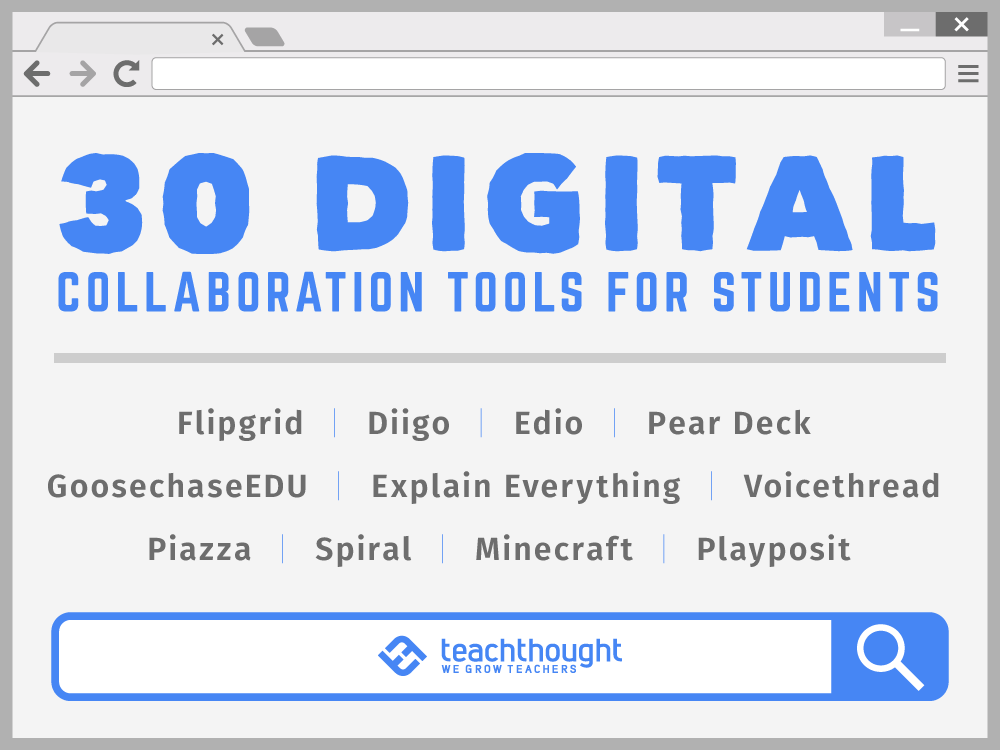 30 Of The Best Digital Collaboration Tools For Students