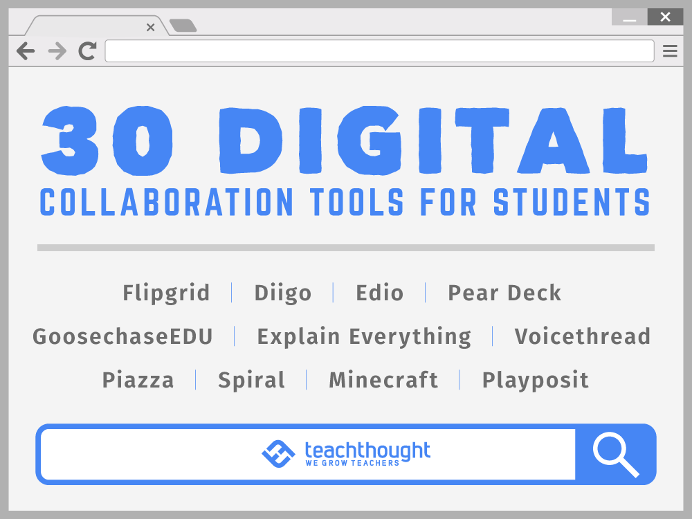 30 Of The Best Digital Collaboration Tools For Students -