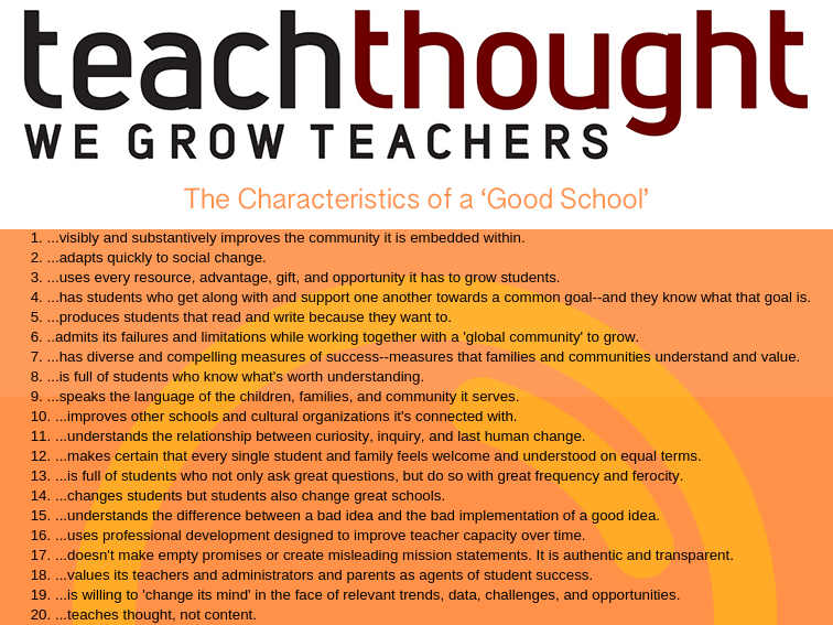 characteristics of good school essay