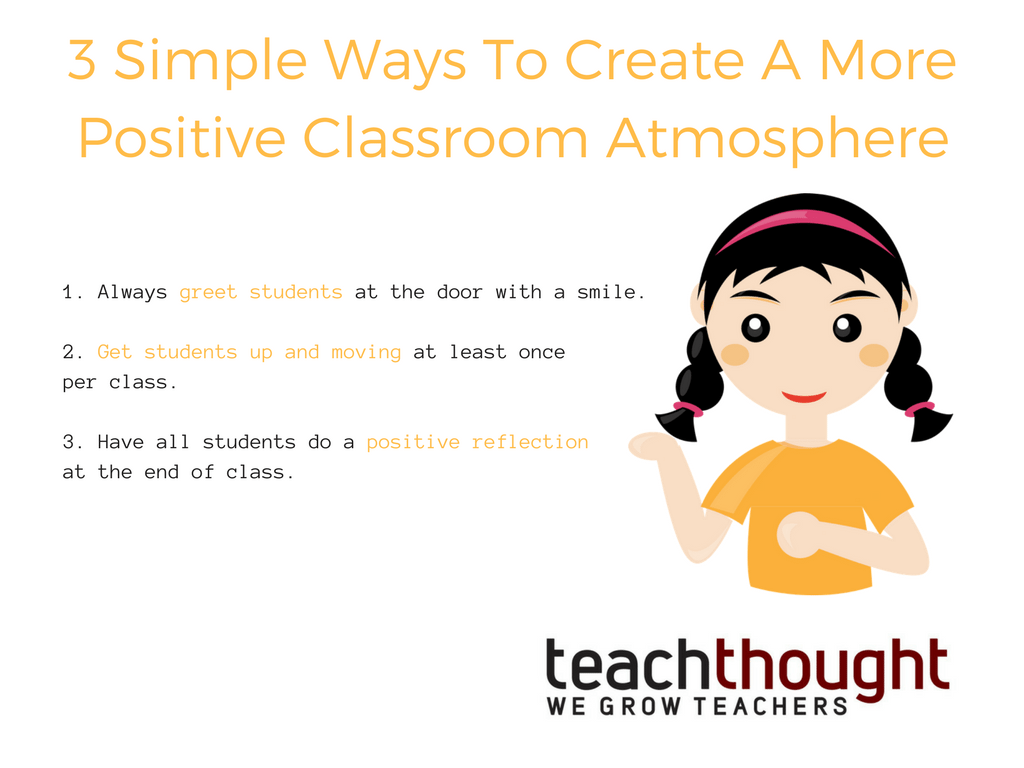 Classroom atmosphere. Positive atmosphere. Simple way. Creating a positive atmosphere. Simply way