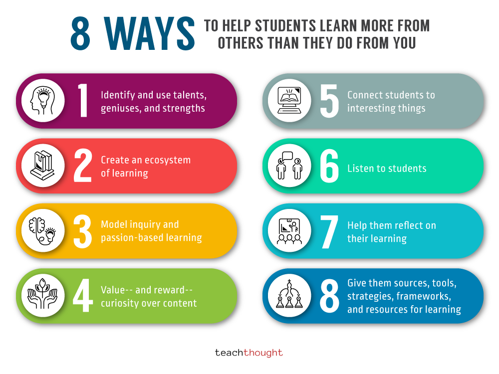 8 ways to help students learn more from others