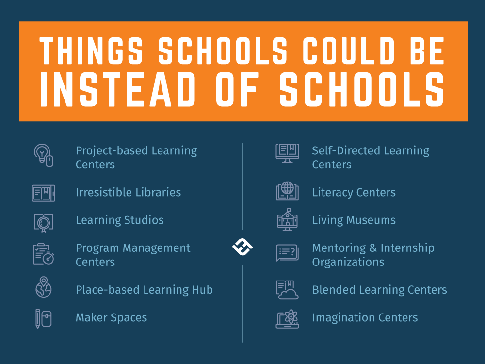 things schools could be instead of schools