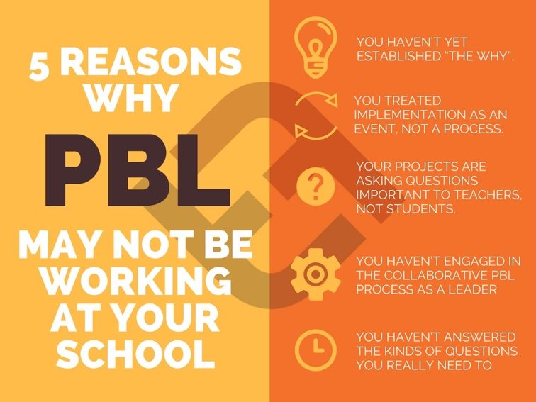 5 Reasons Why PBL May Not Be Working At Your School