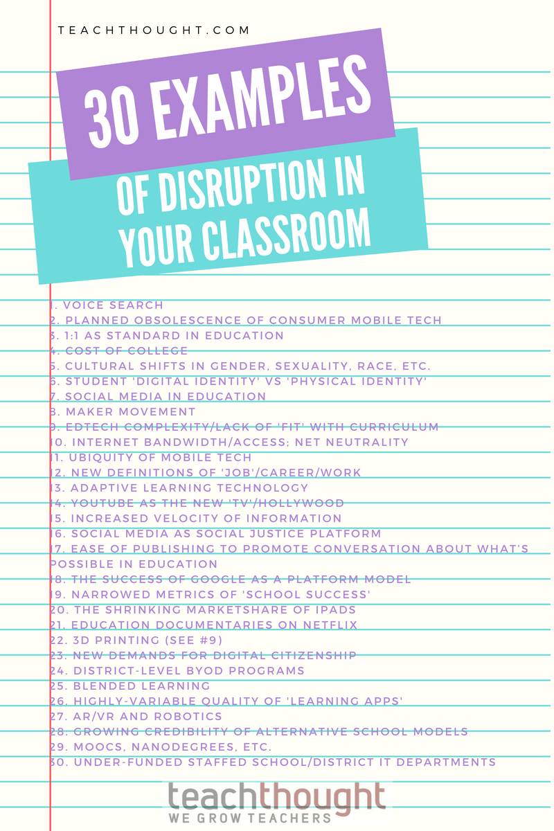 30 Examples Of Disruptions In The Classroom
