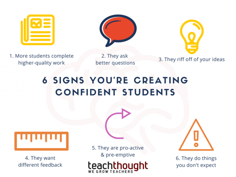 6 Signs You're Creating Confident Students