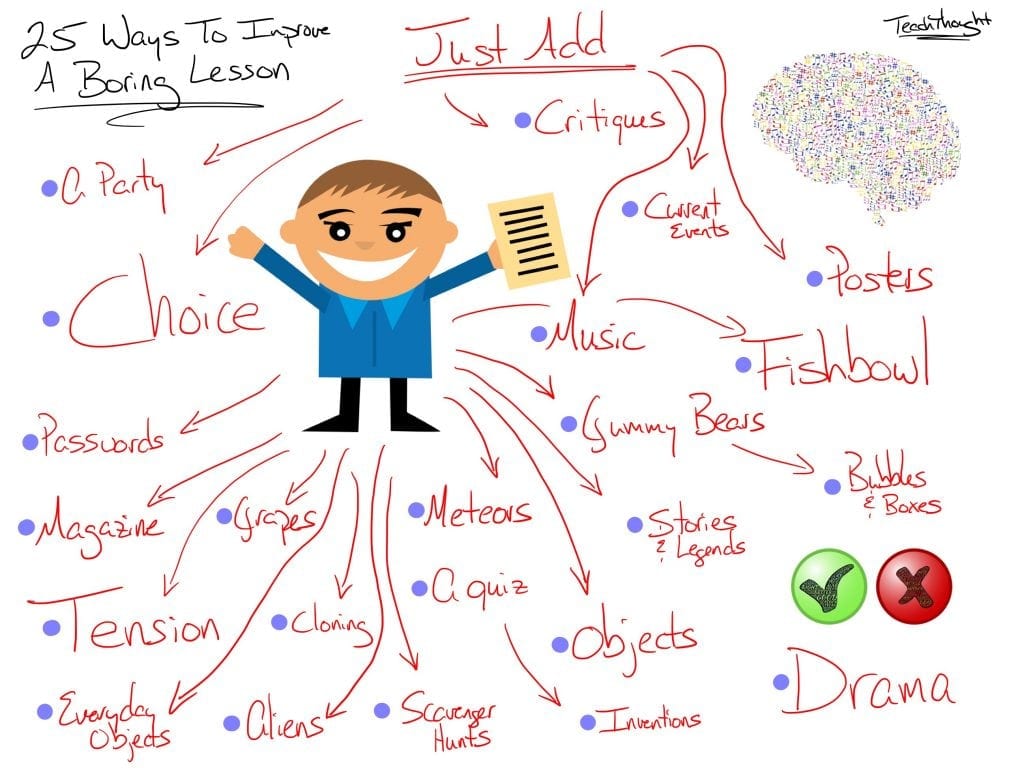 improve a boring lesson